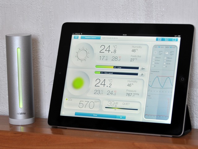 Product Review: Netatmo Urban Weather Station